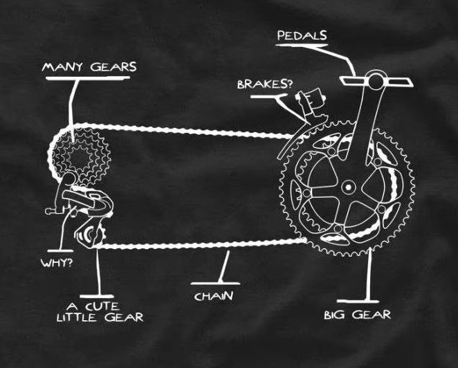 Cycling Gear News - 面白い自転車チェーンギアシフトサイクルレーシングライダーギフトTシャツ。 夏綿半袖 O ネックメンズ T シャツ新